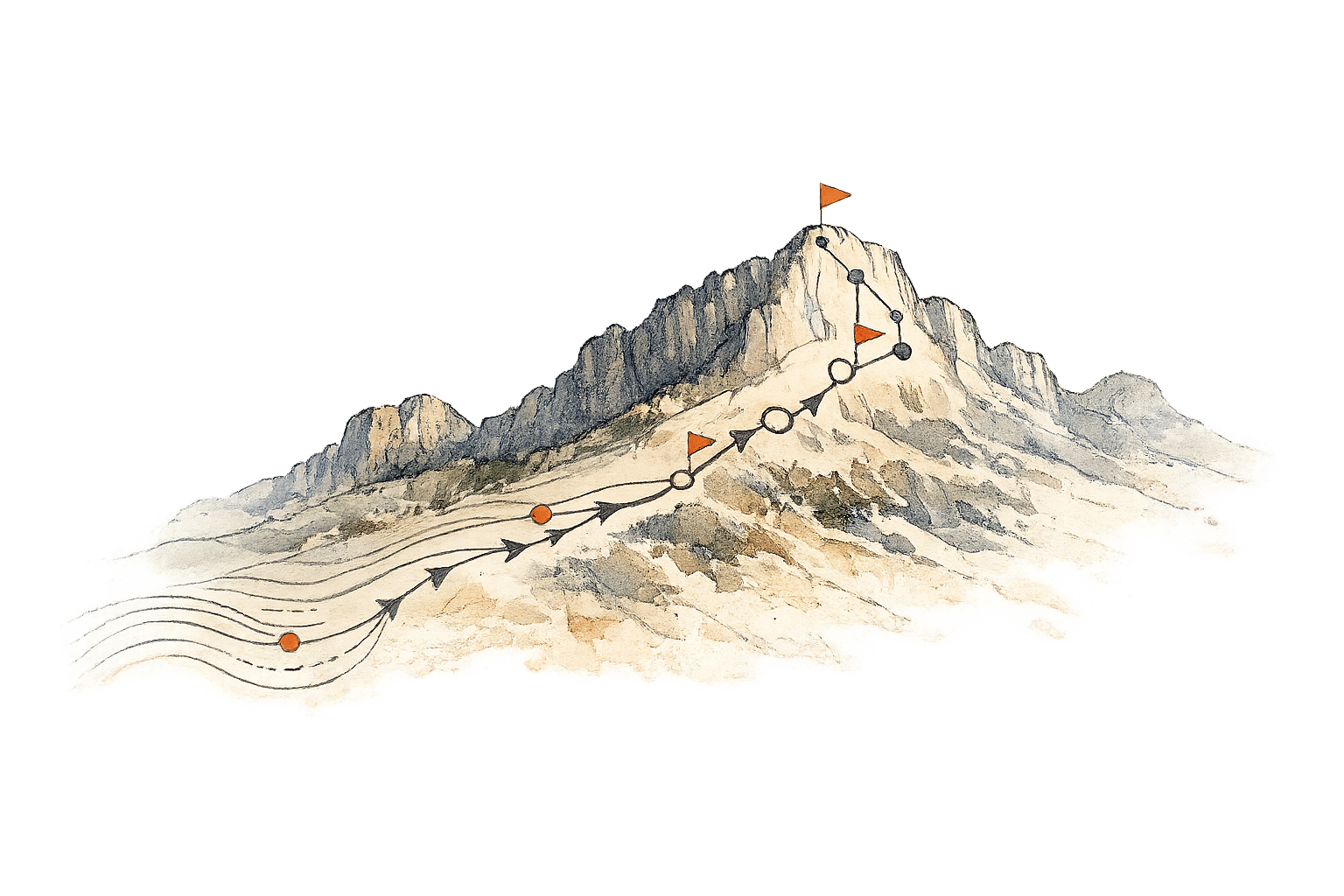 A mountain path showing the journey from audit to altitude